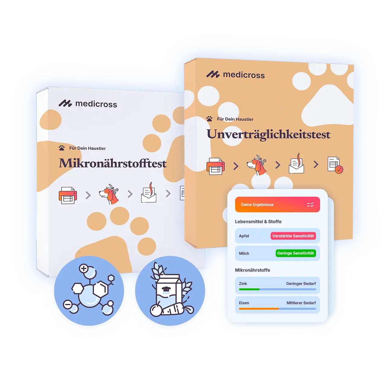 Prueba combinada (mascotas)