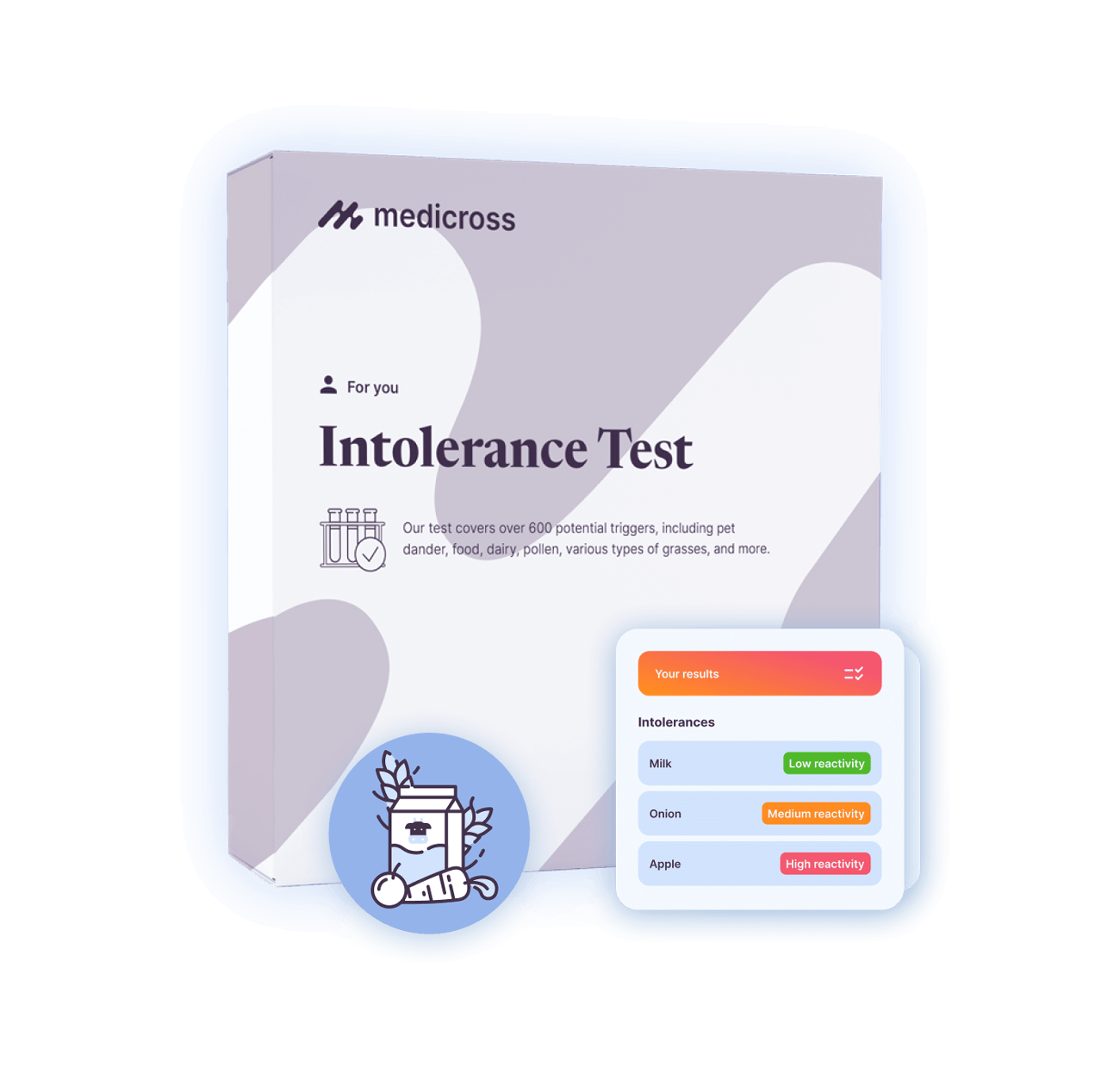 Incompatibility test