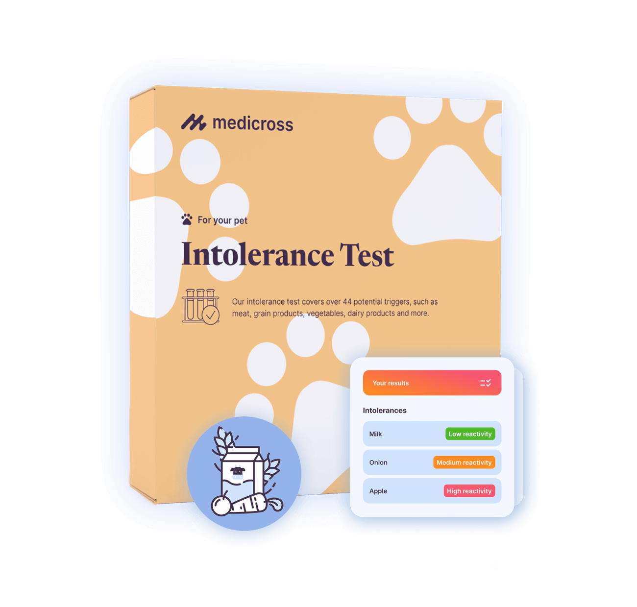  Intolerance Test (Pets)