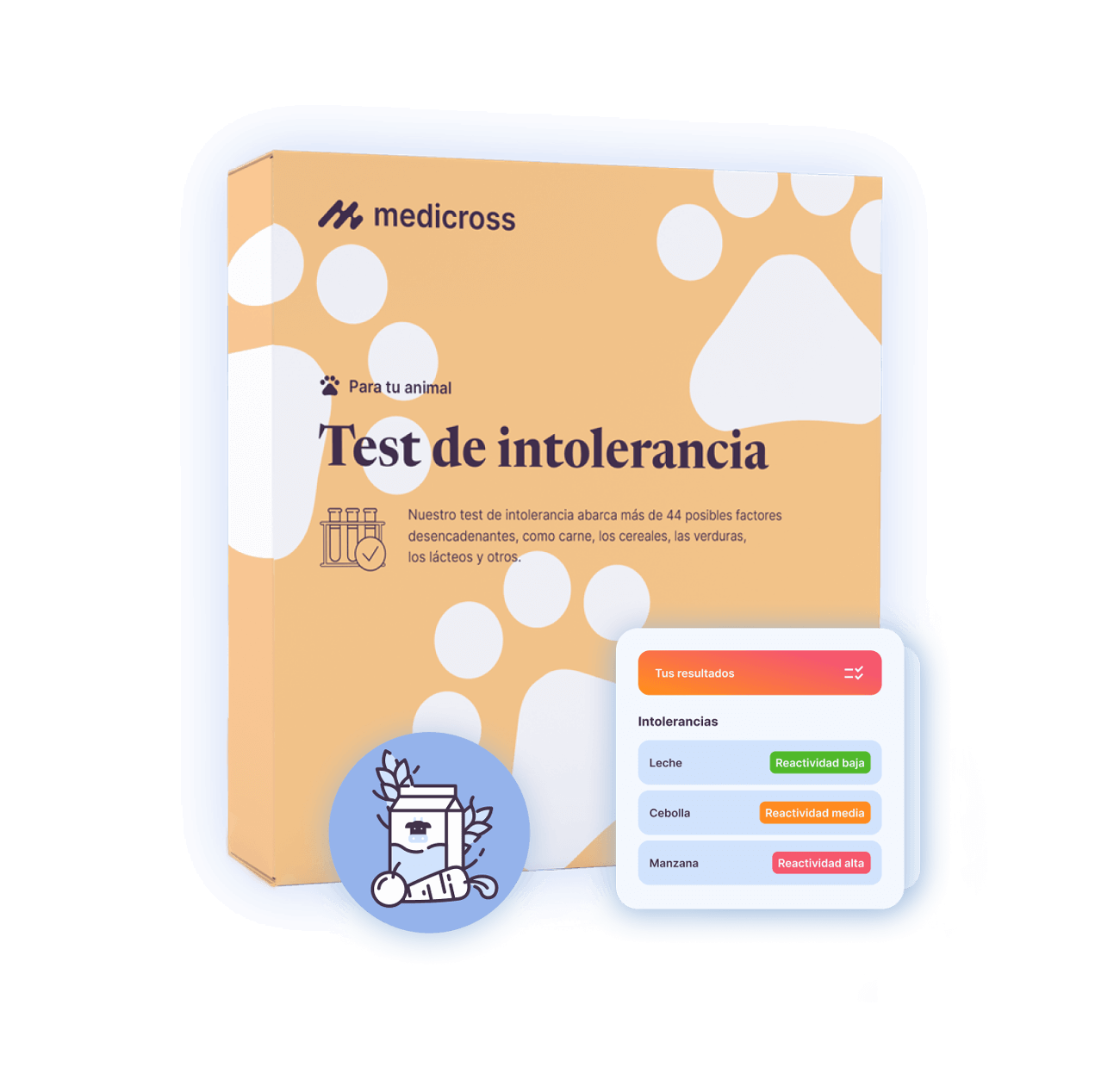 Prueba de incompatibilidad (mascotas)