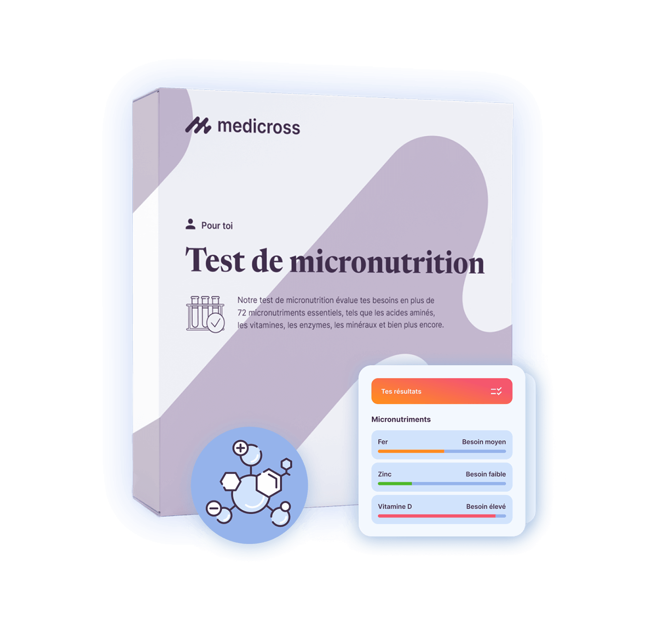 Test de micronutriments