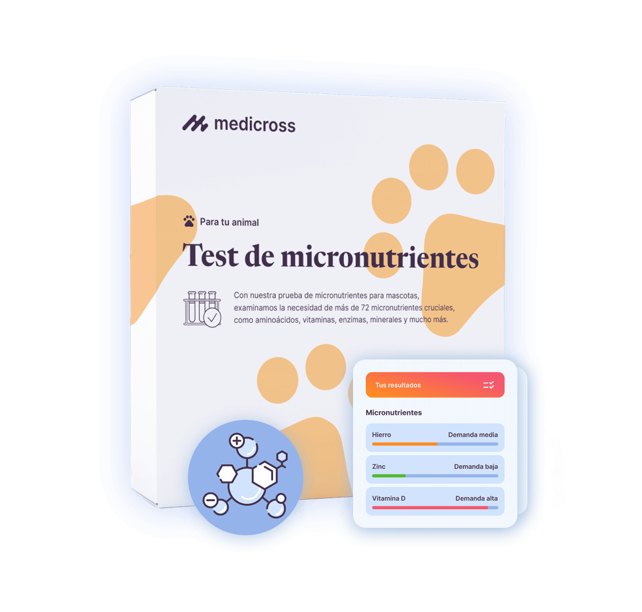 Prueba de micronutrientes